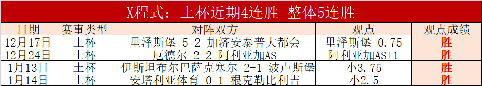 利物浦,战胜皇马荣,膺欧冠冠军,金宝博188bet体育官网,APP下载,注册领彩金,官方网站,网站入口