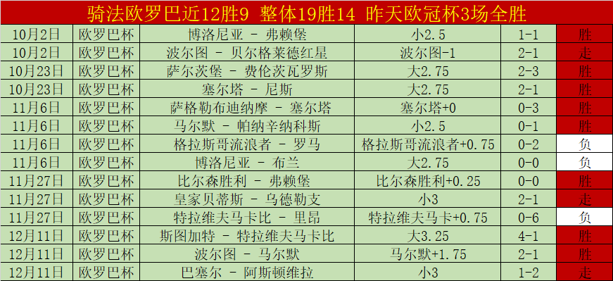 世体解析,坎塞洛,巴尔德,金宝博188bet体育官网,APP下载,注册领彩金,官方网站,网站入口