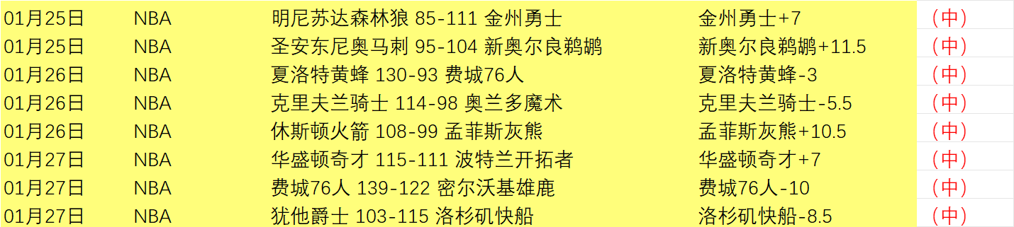 網球場精彩,意將秀,白鯨,金宝博188bet体育官网,APP下载,注册领彩金,官方网站,网站入口