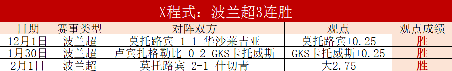 霍奇森,岁接任英冠,布里斯托尔,金宝博188bet体育官网,APP下载,注册领彩金,官方网站,网站入口