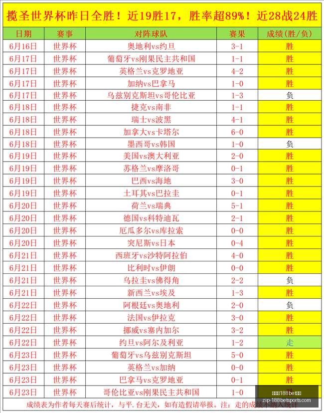 金宝博,体育金宝博,体育官网数,金宝博188bet体育官网,金宝博188bet体育,金宝博投注,金宝博直播,金宝博娱乐