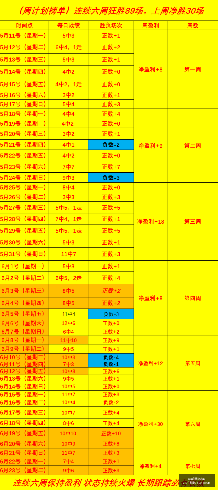 金宝博,体育,金宝博188bet体育,金宝博188bet体育官网,金宝博188bet体育,金宝博投注,金宝博直播,金宝博娱乐