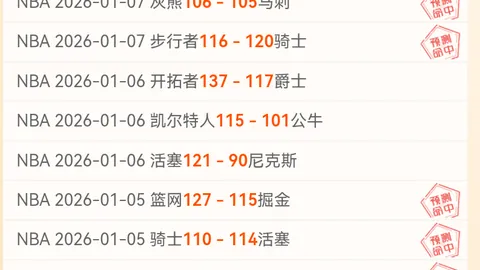 利物浦小組賽第6輪戰勝AC米蘭 1-2，萨拉赫與奧里吉攜手獲勝