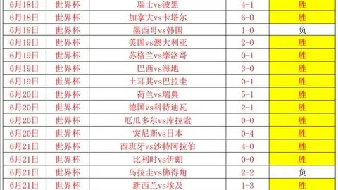金宝博188bet体育金宝博188bet体育官网数据冲到